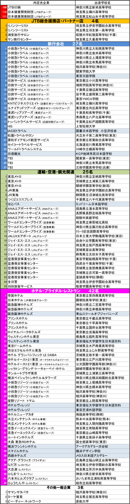 20160122d